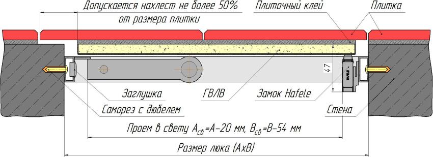 Схема монтажа нажимного люка под плитку