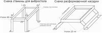 Схема станины и расформофочной насадки для вибростола Схема станины и расформофочной насадки для вибростола