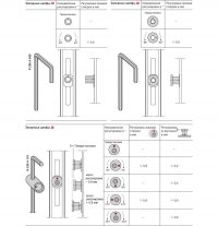 Варианты регулировки прижима створки окон Варианты регулировки прижима створки окон