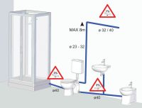 Схема подключения насосной установки Салолифт Схема подключения насосной установки Салолифт