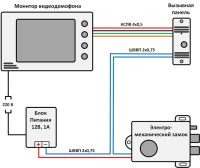 Стандартная схема подключения электромеханического замка с видеодомофоном Стандартная схема подключения электромеханического замка с видеодомофоном