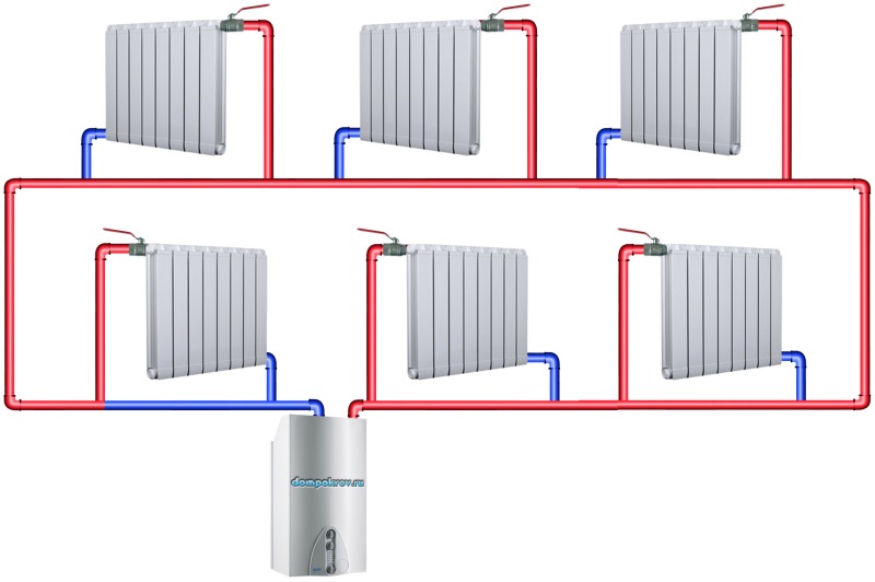 Двухтрубная система отопления частного дома: нижняя и верхняя разводки, преимущества