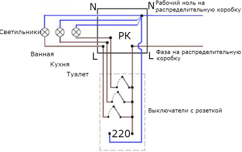 Схема расключения выключателей и розеток Схема расключения выключателей и розеток