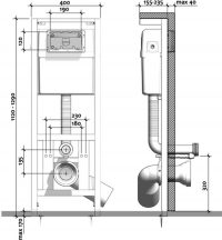 Схема инсталяции конструкции унитаза Схема инсталяции конструкции унитаза