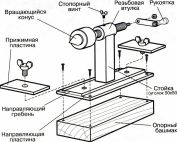 Устройство задней бабки самодельного токарного станка по дереву Устройство задней бабки самодельного токарного станка по дереву