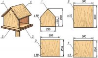 Чертеж кормушки из фанеры: 1 - боковая стенка 2 шт., 2 - основание, 3 - дно, 4 - крыша 2 шт. Чертеж кормушки из фанеры: 1 - боковая стенка 2 шт., 2 - основание, 3 - дно, 4 - крыша 2 шт.