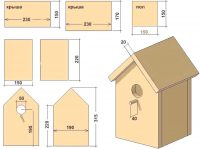 Чертеж скворечника из фанеры Чертеж скворечника из фанеры