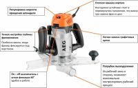Обзор дополнительных функций на примере ручного фрезера от компании AEG Обзор дополнительных функций на примере ручного фрезера от компании AEG