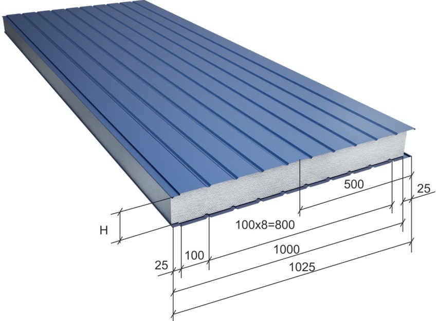 Стандартный размер стеновой сендвичной панели, Н = 50, 80, 100, 120, 150, 200 или 250 мм